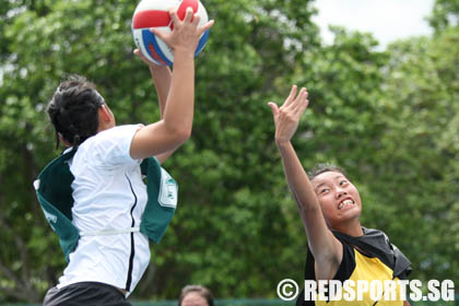 B Division Netball Championship