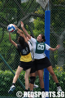 B Division Netball Championship