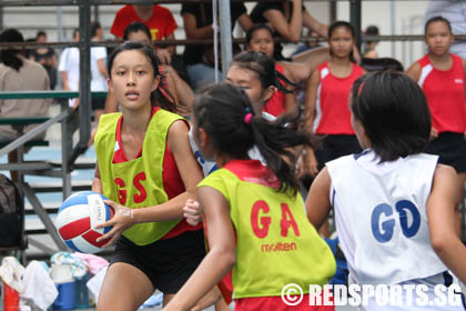 B Division Netball Championship