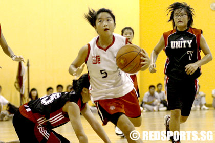 Jurong Secondary vs Unity National B Division Basketball Championship