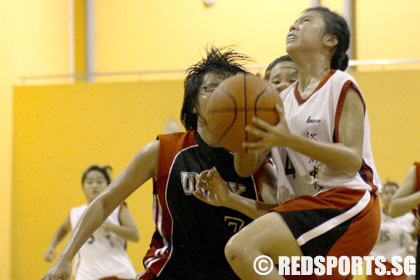 Jurong Secondary vs Unity National B Division Basketball Championship