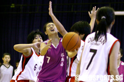 jurong west vs dunman b division basketball final