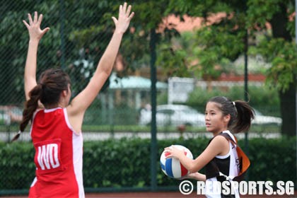 B Division Netball Championship