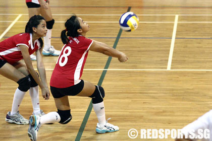 hwa chong institution vs anglo-chinese jc volleyball