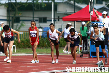 Asian Area Qualification YOG track n field