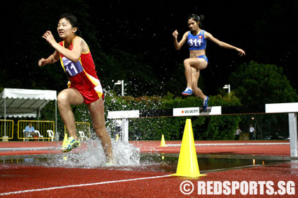 Asian Area Qualification YOG track n field