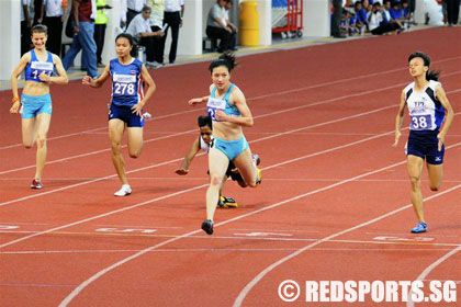 Asian Area Qualification YOG track n field