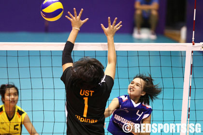 ust vs thailand volleyball