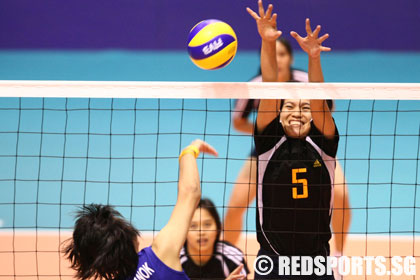 ust vs thailand volleyball