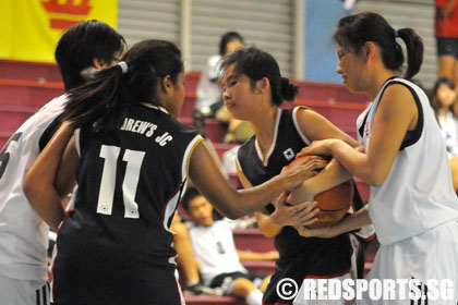 A Division Basketball Boys - HCI vs SAJC