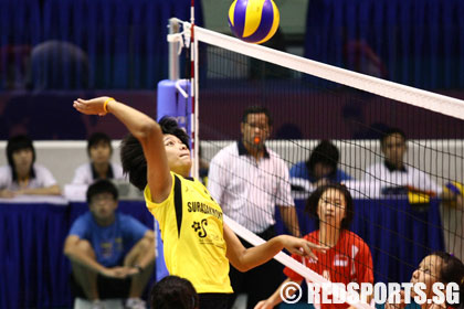 singapore youth vs thailand youth volleyball