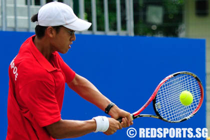 Singapore Tennis Association-Sports Excellence (STA-SPEX) 2nd Age Group Tennis Championships