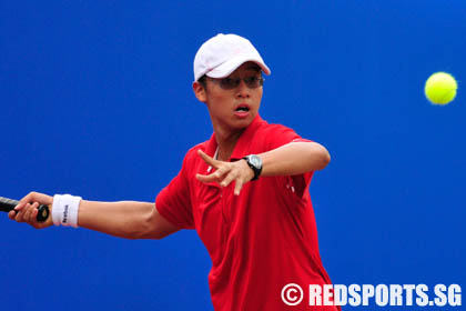 Singapore Tennis Association-Sports Excellence (STA-SPEX) 2nd Age Group Tennis Championships