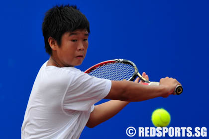 Singapore Tennis Association-Sports Excellence (STA-SPEX) 2nd Age Group Tennis Championships