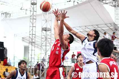 yog basketball singapore vs india