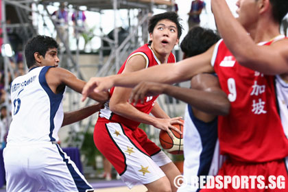 yog basketball singapore vs india