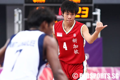 yog basketball singapore vs india