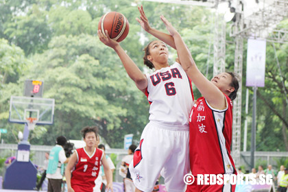 yog girls bball