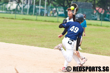 RI CHS SOFTBALL