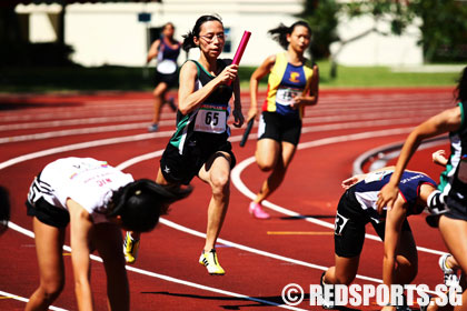 52nd national-schools-track-and-field