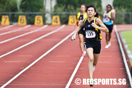 52nd national-schools-track-and-field