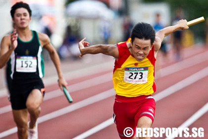 52nd national-schools-track-and-field