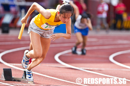 52nd national-schools-track-and-field