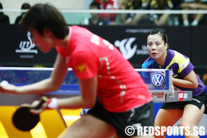 table-tennis-world-cup