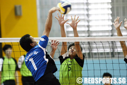 volleyball-dunman-catholic-high