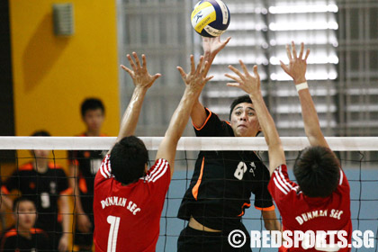 volleyball-dunman-xinmin