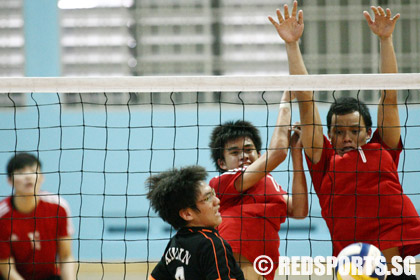 volleyball-dunman-xinmin