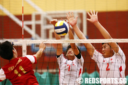 volleyball-xinmin-hci