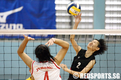 volleyball-anderson-jurong