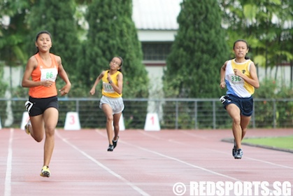 53rd national schools track and field championship