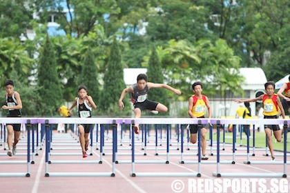 53rd national schools track and field championship