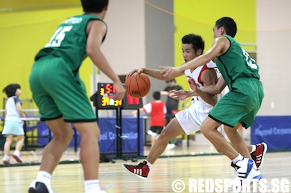 national b division basketball championship