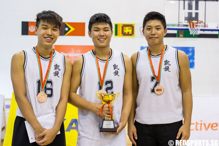 Singapore Youth Olympic Festival Basketball